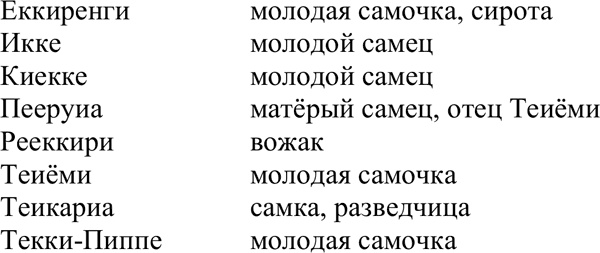 Разбой Разбой