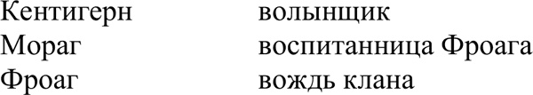 Разбой Разбой