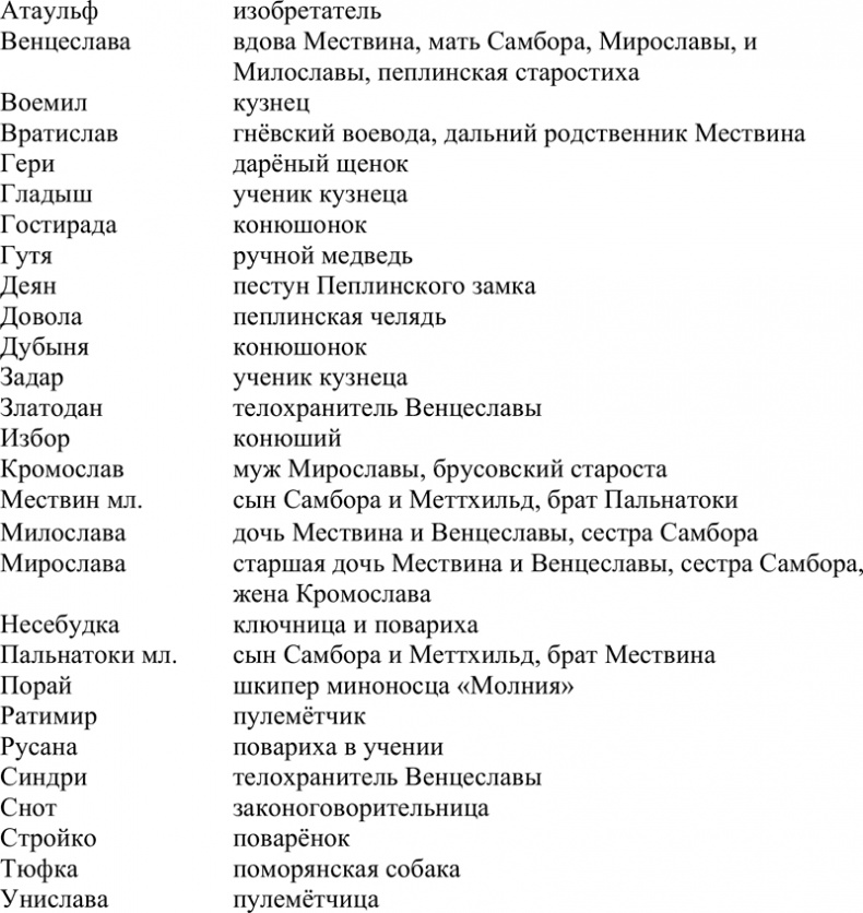 Разбой Разбой