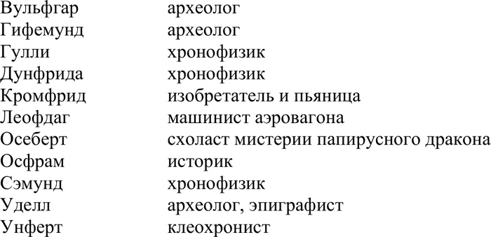 Разбой Разбой