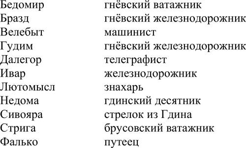 Разбой Разбой