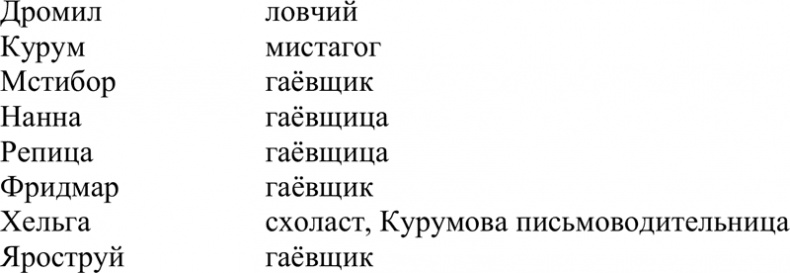Разбой Разбой