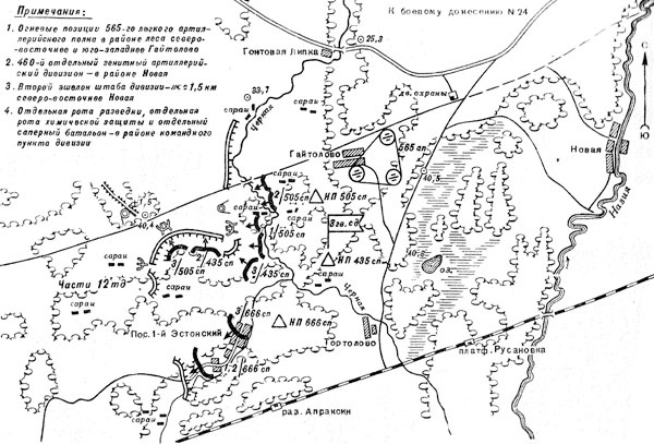 Битва за Синявинские высоты. Мгинская дуга 1941-1942 гг. Битва за Синявинские высоты. Мгинская дуга 1941-1942 гг.
