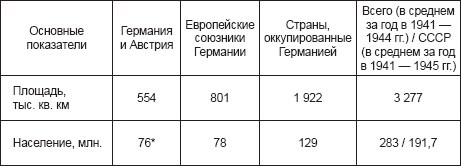 Курская битва, которую мы начали Курская битва, которую мы начали