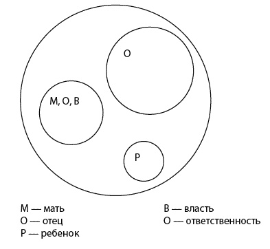 Загадочный мужчина. Почему он вначале не хочет жениться, а потом - разводиться? Загадочный мужчина. Почему он вначале не хочет жениться, а потом - разводиться?