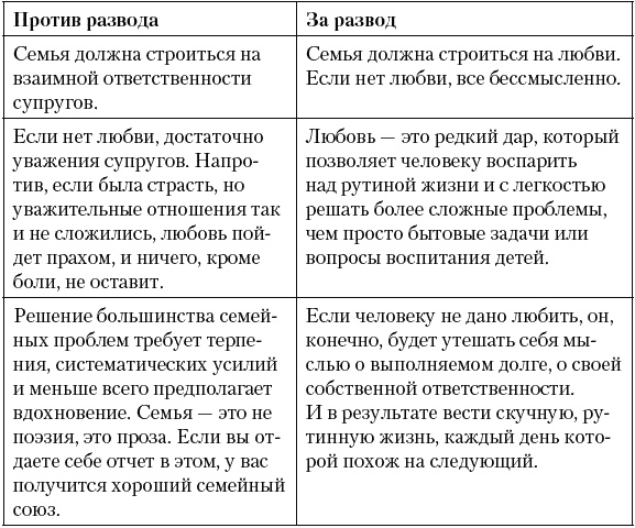 Загадочный мужчина. Почему он вначале не хочет жениться, а потом - разводиться? Загадочный мужчина. Почему он вначале не хочет жениться, а потом - разводиться?