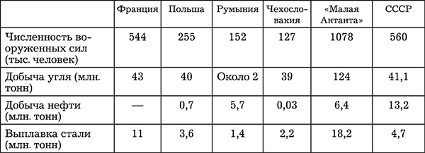 Сталинская экономика Победы. "Было время - и цены снижали" Сталинская экономика Победы. "Было время - и цены снижали"