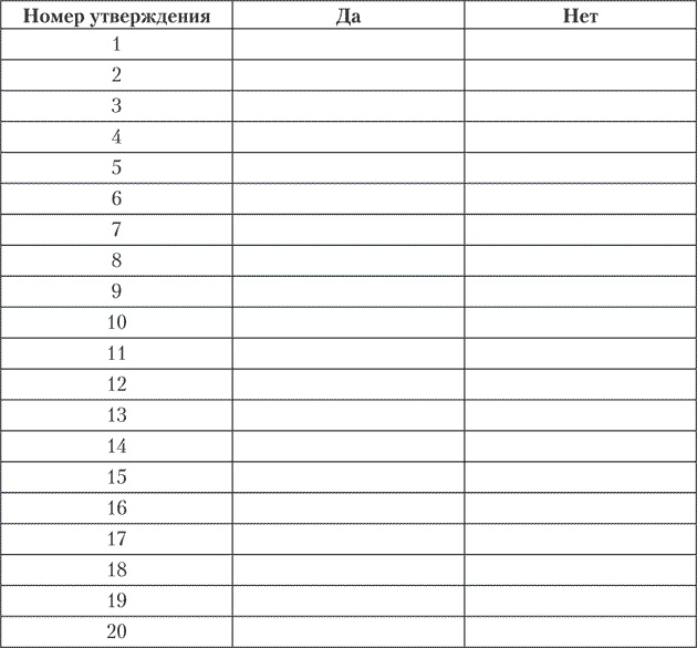 Психология совести. Вина, стыд, раскаяние Психология совести. Вина, стыд, раскаяние