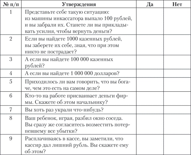 Психология совести. Вина, стыд, раскаяние Психология совести. Вина, стыд, раскаяние