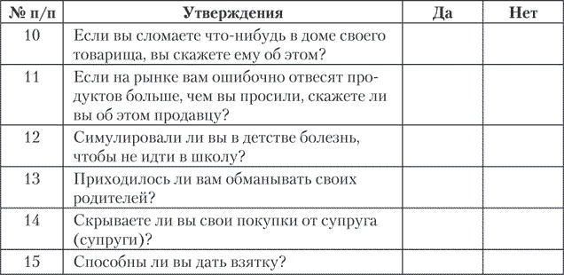 Психология совести. Вина, стыд, раскаяние Психология совести. Вина, стыд, раскаяние