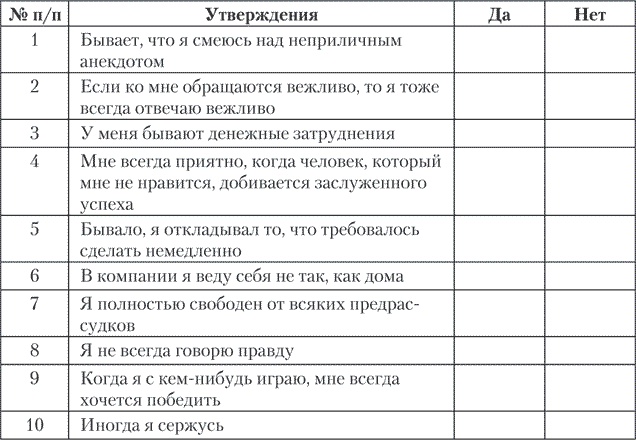 Психология совести. Вина, стыд, раскаяние Психология совести. Вина, стыд, раскаяние
