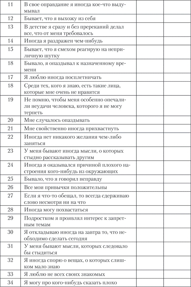 Психология совести. Вина, стыд, раскаяние Психология совести. Вина, стыд, раскаяние