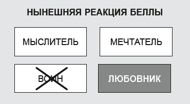Как договориться с самим собой Как договориться с самим собой