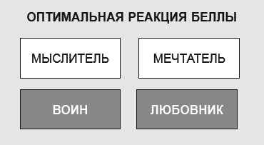 Как договориться с самим собой Как договориться с самим собой