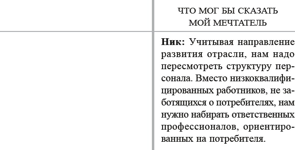 Как договориться с самим собой Как договориться с самим собой