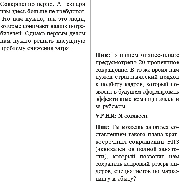 Как договориться с самим собой Как договориться с самим собой