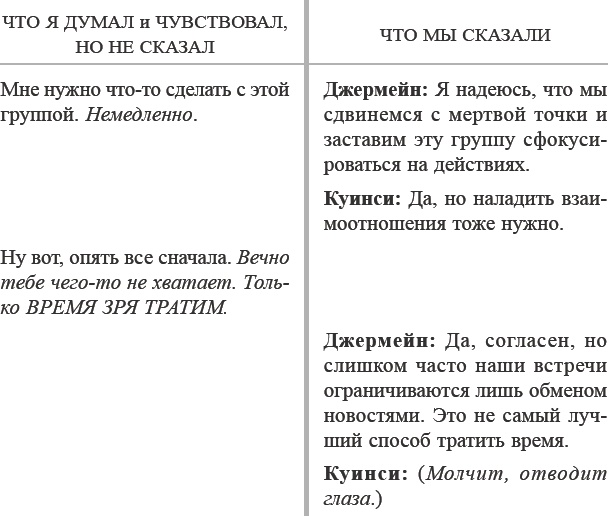 Как договориться с самим собой Как договориться с самим собой