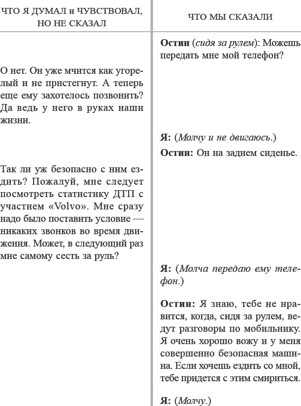 Как договориться с самим собой Как договориться с самим собой