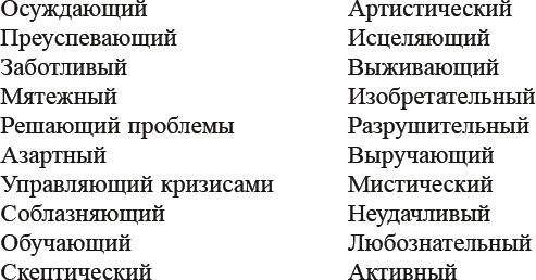Как договориться с самим собой Как договориться с самим собой