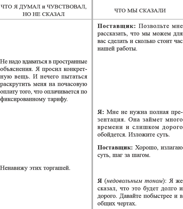 Как договориться с самим собой Как договориться с самим собой