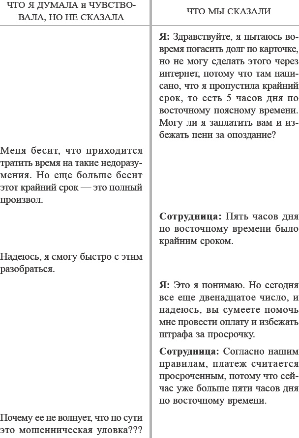 Как договориться с самим собой Как договориться с самим собой
