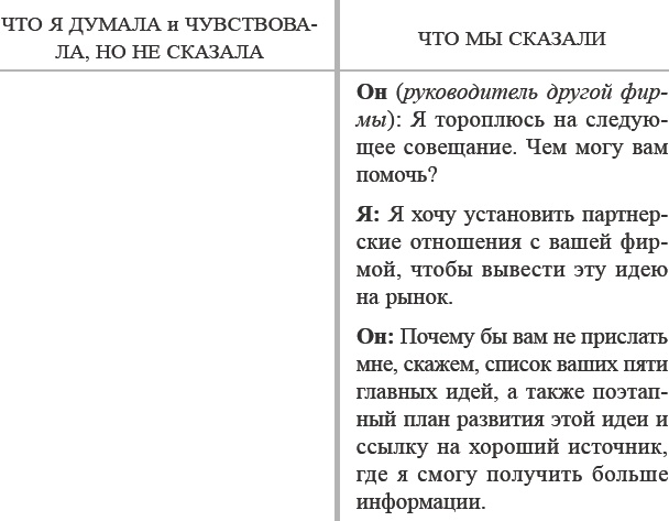 Как договориться с самим собой Как договориться с самим собой
