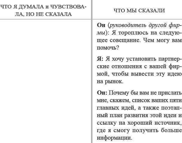Как договориться с самим собой Как договориться с самим собой