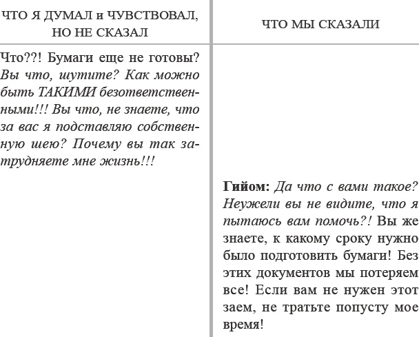 Как договориться с самим собой Как договориться с самим собой