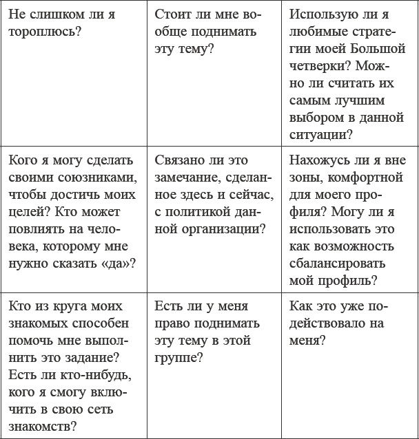 Как договориться с самим собой Как договориться с самим собой