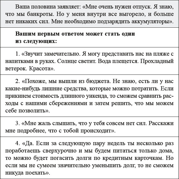 Как договориться с самим собой Как договориться с самим собой