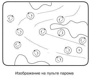 Тропа плача Тропа плача