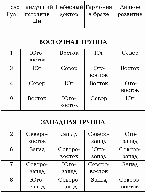 Мой ребенок - будущий миллионер - Наталия Правдина