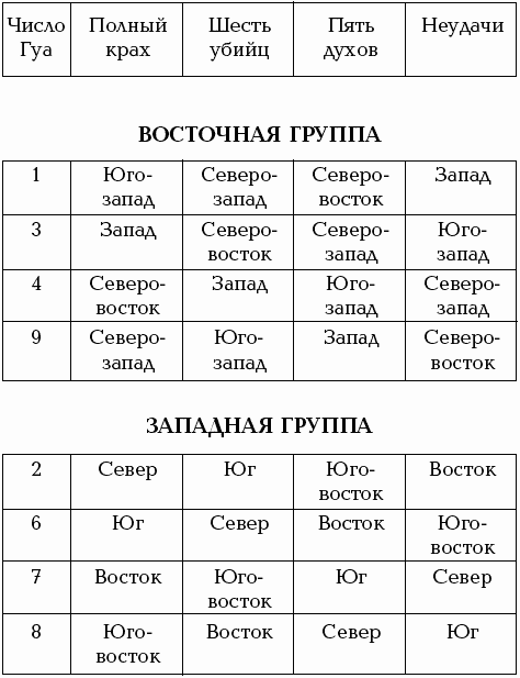 Мой ребенок - будущий миллионер - Наталия Правдина