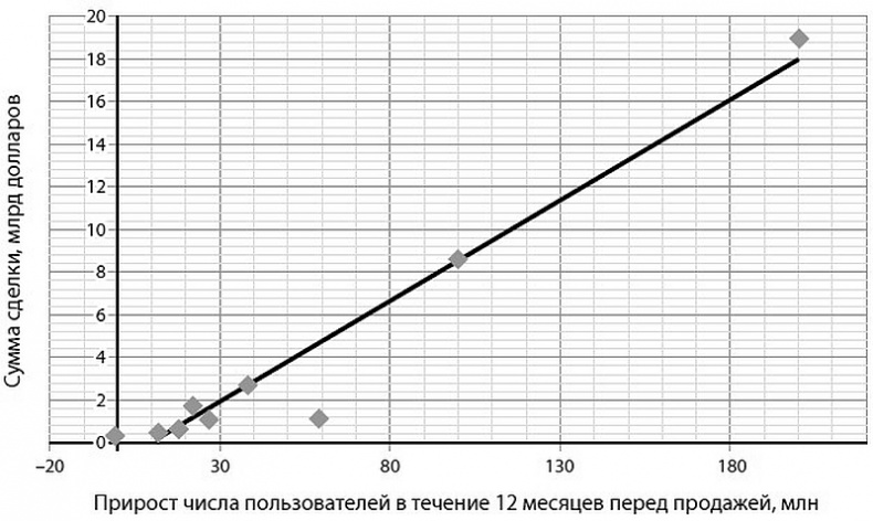Глэм-капитализм Глэм-капитализм