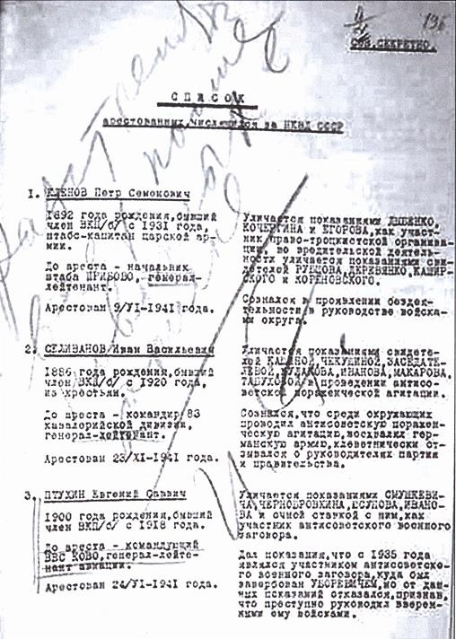 Жизнь военный элиты. За фасадом благополучия. 1918-1953 гг. Жизнь военный элиты. За фасадом благополучия. 1918-1953 гг.