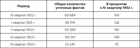 1937. Трагедия Красной Армии 1937. Трагедия Красной Армии