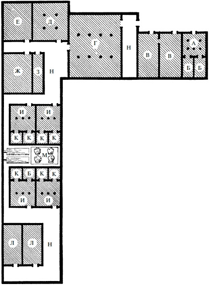 Жизнь в Древнем Египте Жизнь в Древнем Египте