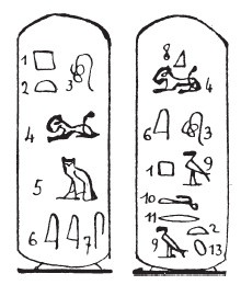 Нил и египетская цивилизация Нил и египетская цивилизация