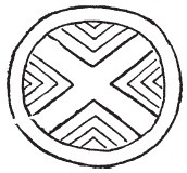 Нил и египетская цивилизация Нил и египетская цивилизация