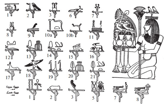 Нил и египетская цивилизация Нил и египетская цивилизация