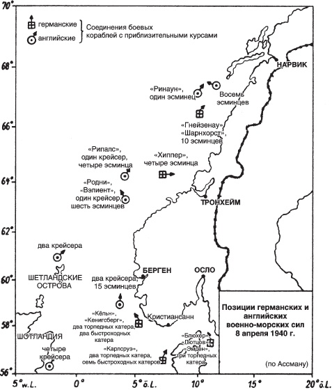 Захват Дании и Норвегии. Операция «Учение Везер». 1940-1941 Захват Дании и Норвегии. Операция «Учение Везер». 1940-1941