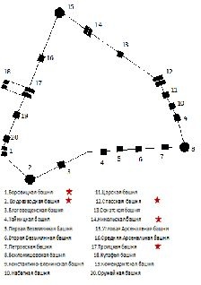 С улыбкой хищника С улыбкой хищника
