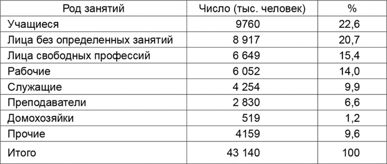 Курды. Потерянные на Ближнем Востоке Курды. Потерянные на Ближнем Востоке