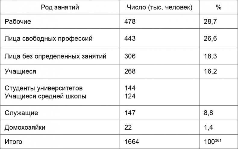 Курды. Потерянные на Ближнем Востоке Курды. Потерянные на Ближнем Востоке