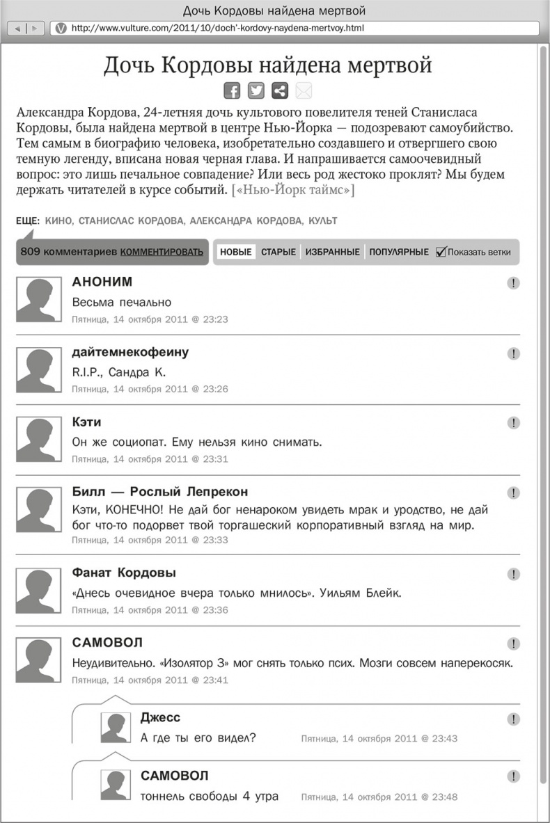 Ночное кино Ночное кино