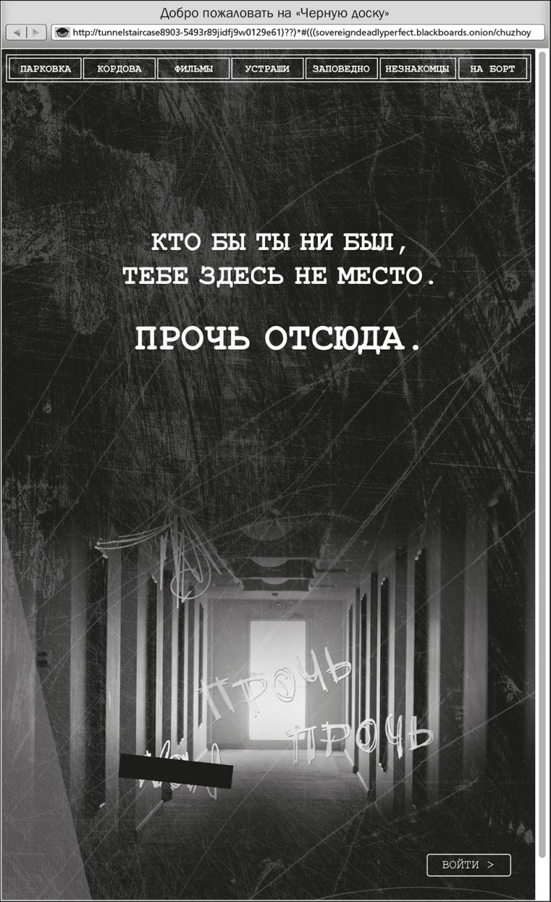 Ночное кино Ночное кино