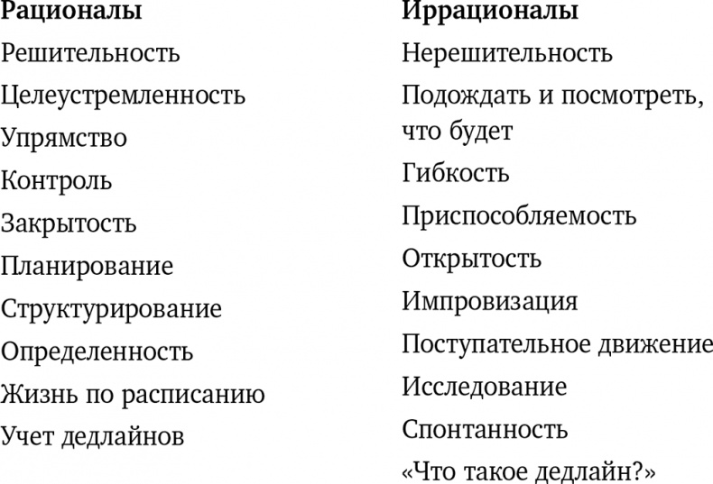 Почему мы такие? 16 типов личности, определяющих, как мы живем, работаем и любим Почему мы такие? 16 типов личности, определяющих, как мы живем, работаем и любим