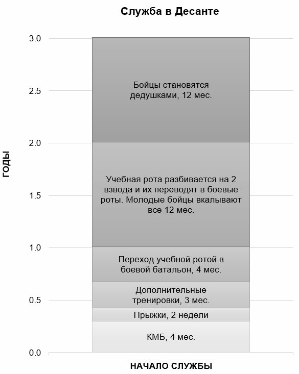 Слезы радости. «Как я разлагал израильскую армию» Слезы радости. «Как я разлагал израильскую армию»