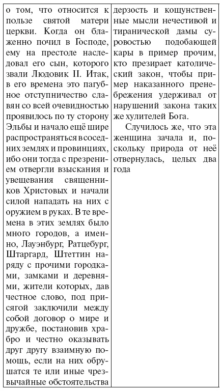 Балтийские славяне. От Рерика до Старигарда Балтийские славяне. От Рерика до Старигарда
