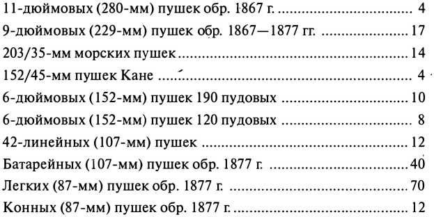 Финляндия - Россия. Три неизвестные войны Финляндия - Россия. Три неизвестные войны